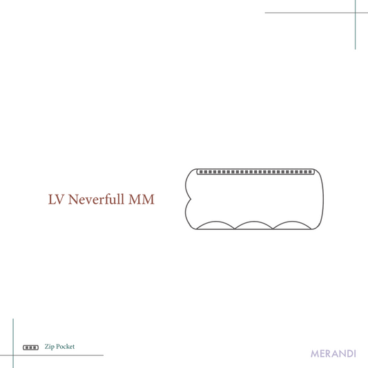 LV Neverfull