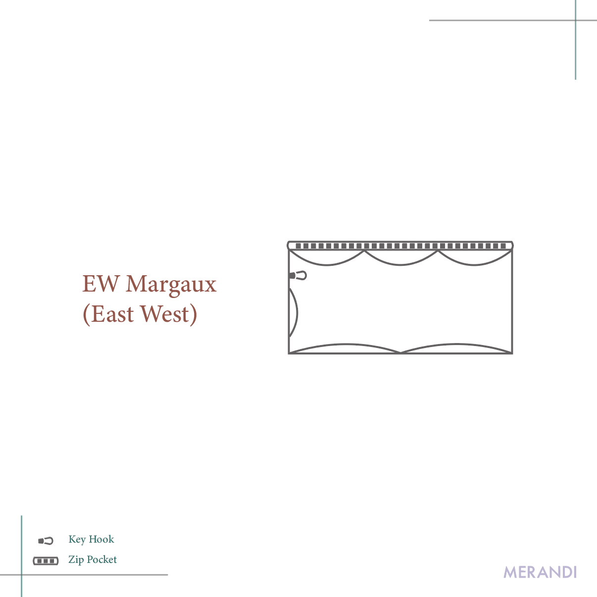 EW Margaux (East West)