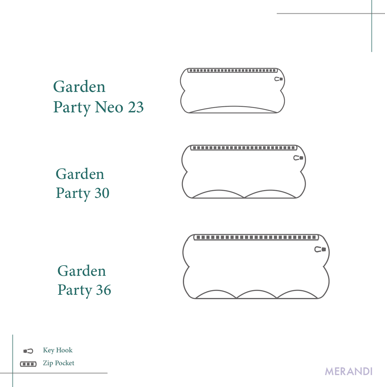 Garden Party